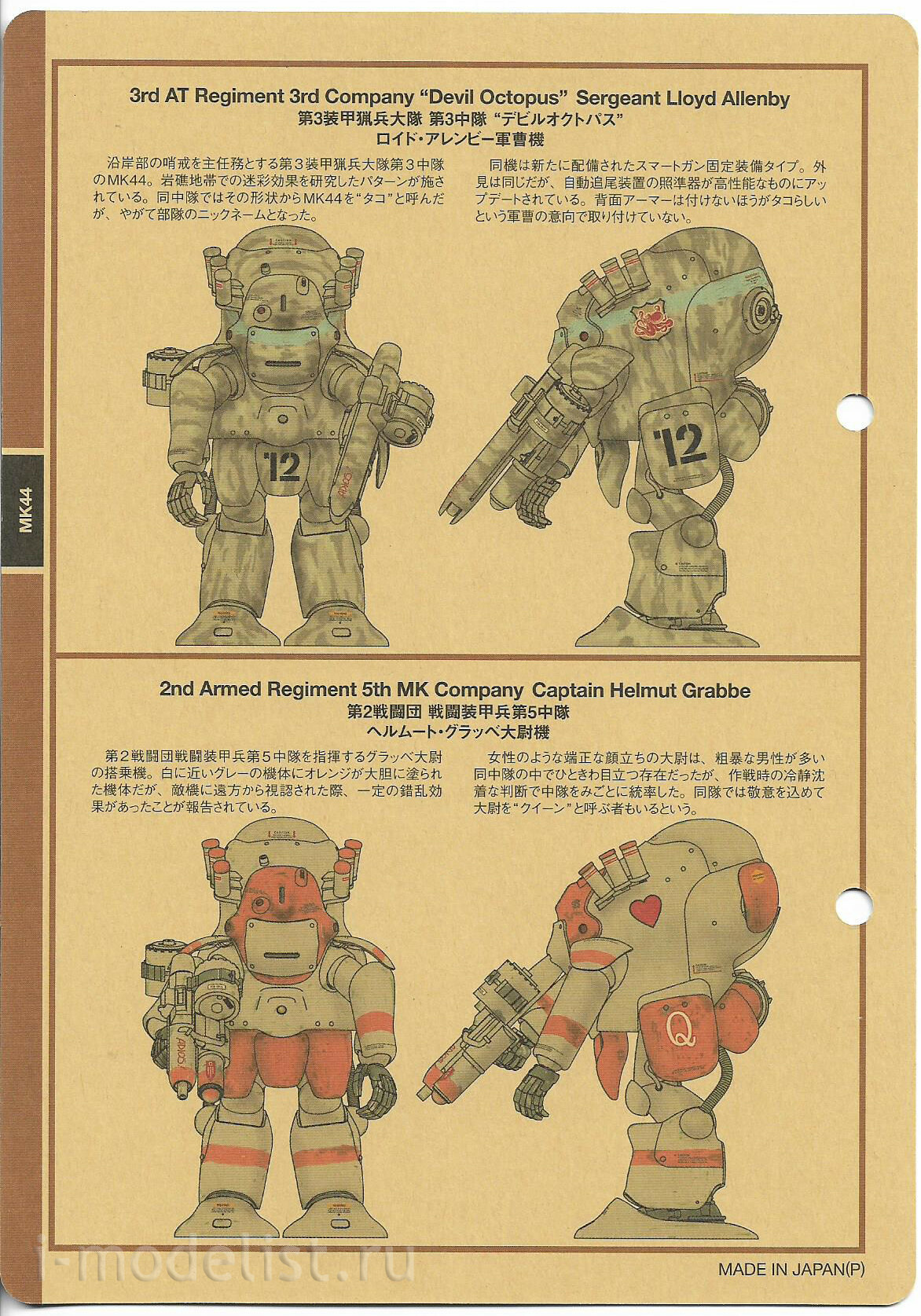 64107 Hasegawa 1/20 Combat Robots MK44 Ammoknights