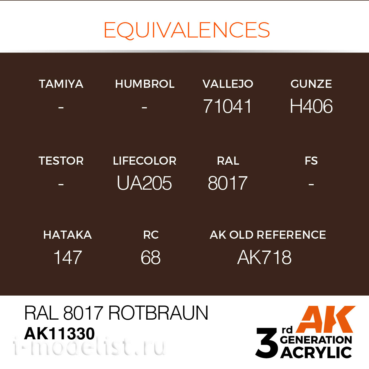 AK11330 AK Interactive acrylic paint 