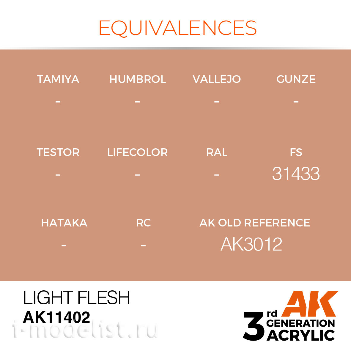 AK11402 AK Interactive Acrylic paint LIGHT FLESH – FIGURES (light flesh) 17 ml