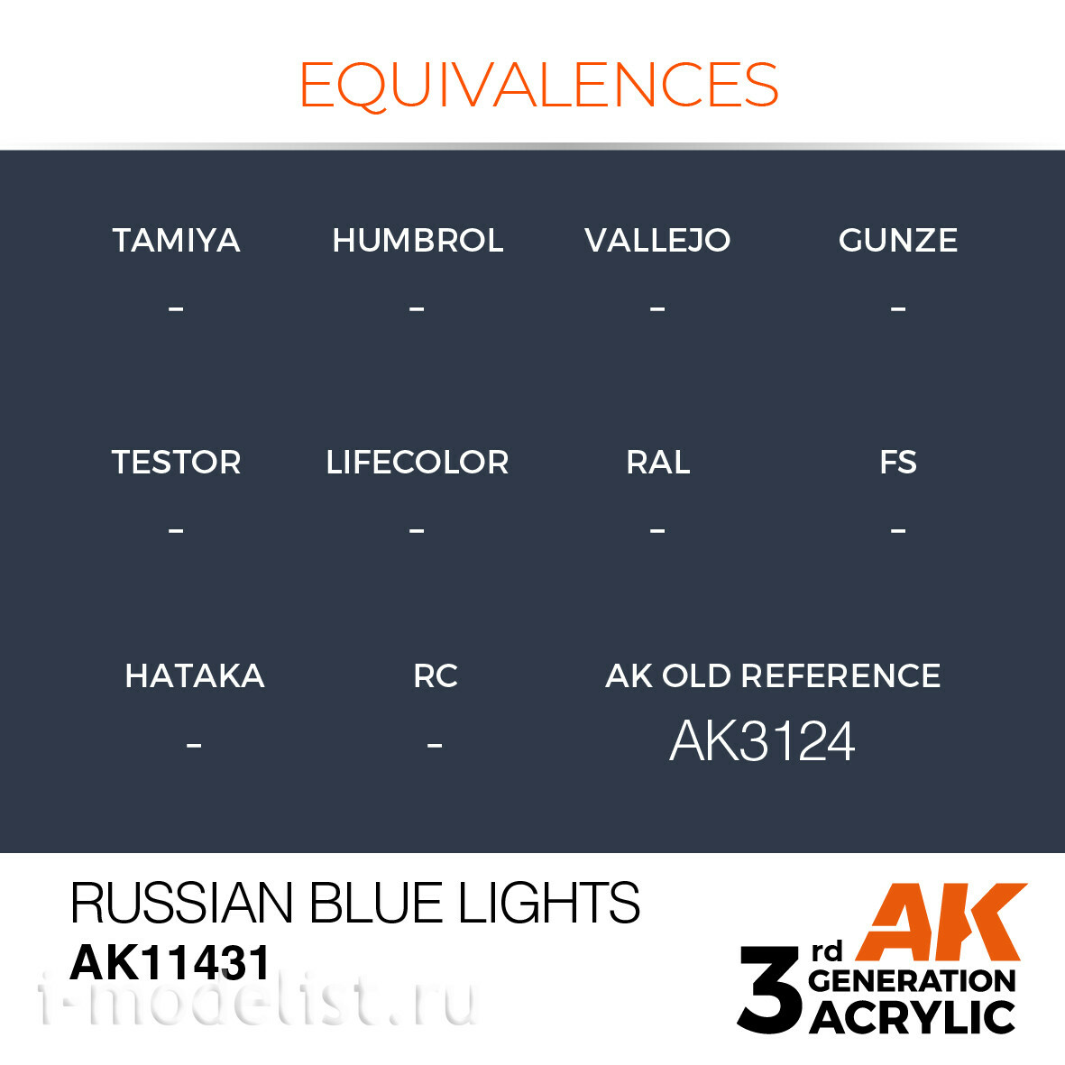 AK11431 AK Interactive Acrylic paint RUSSIAN BLUE LIGHTS-FIGURES (Russian blue light) 17 ml