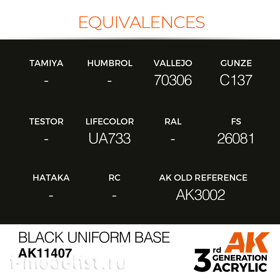 AK11407 AK Interactive Acrylic paint BLACK UNIFORM BASE – FIGURES (black uniform base) 17 ml