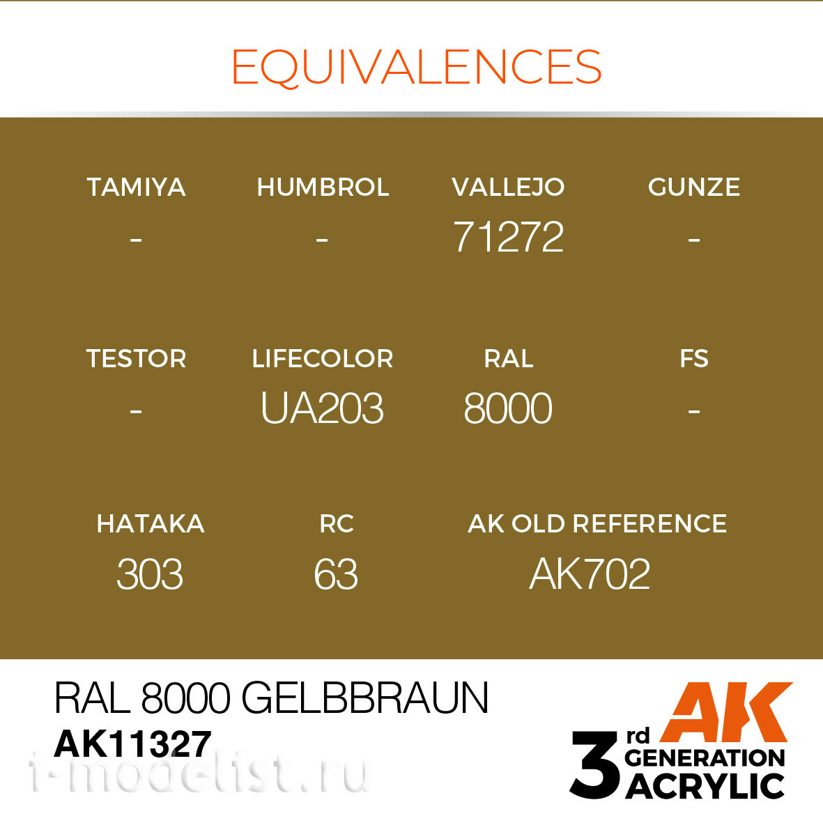 AK11327 AK Interactive acrylic paint 