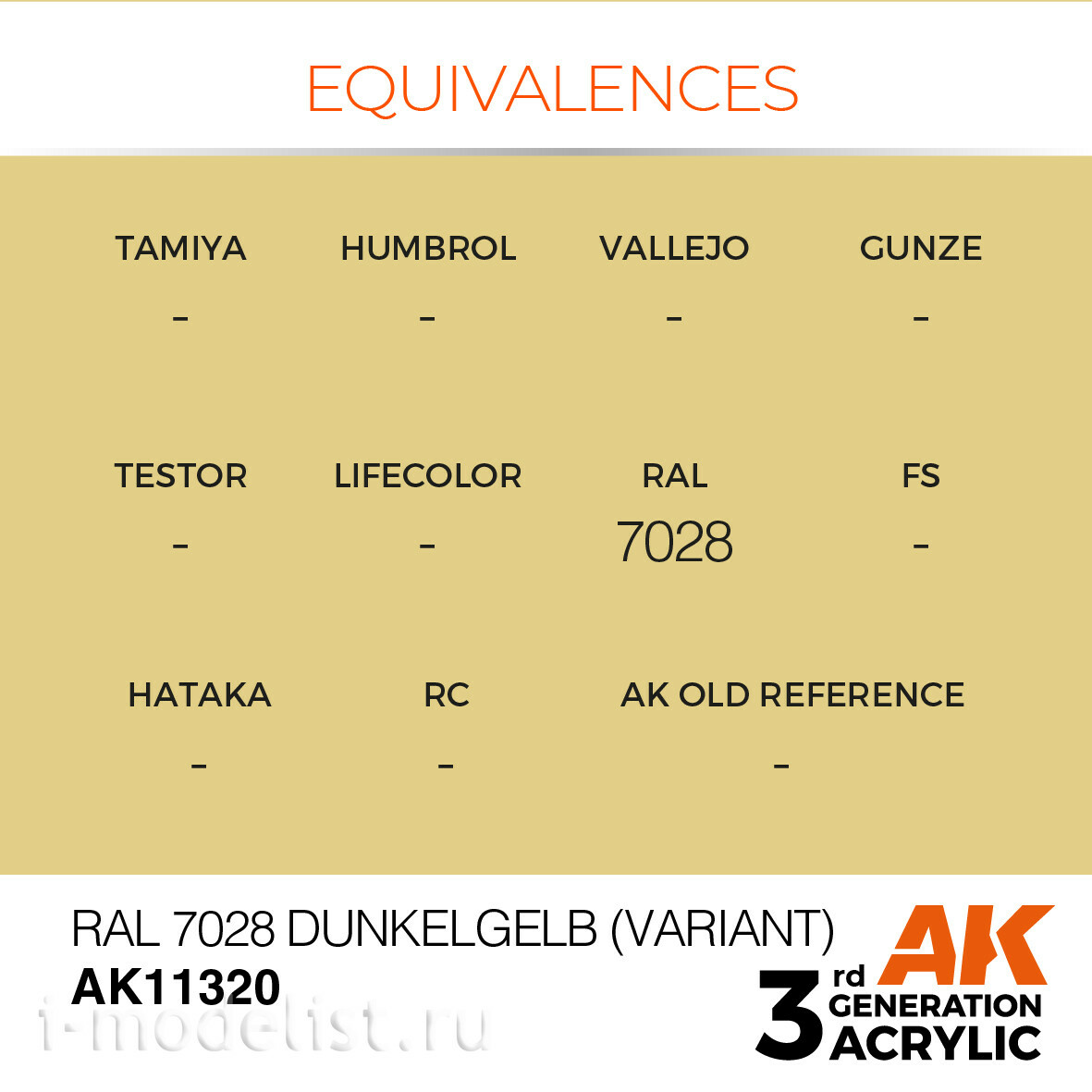 AK11320 AK Interactive Acrylic paint 