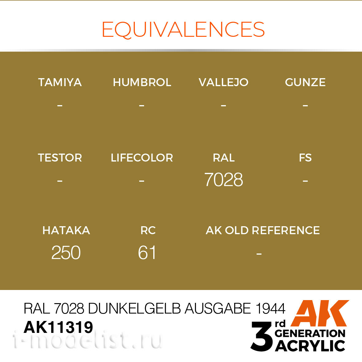 AK11319 AK Interactive Acrylic paint 