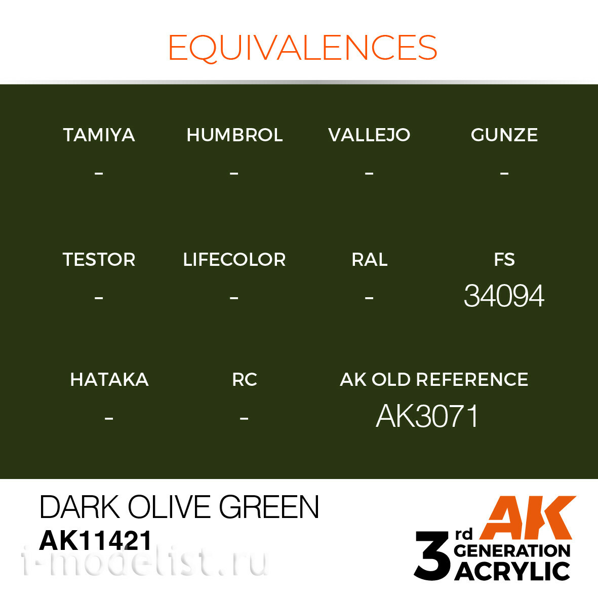 AK11421 AK Interactive acrylic paint DARK OLIVE GREEN – FIGURES (dark olive green) 17 ml