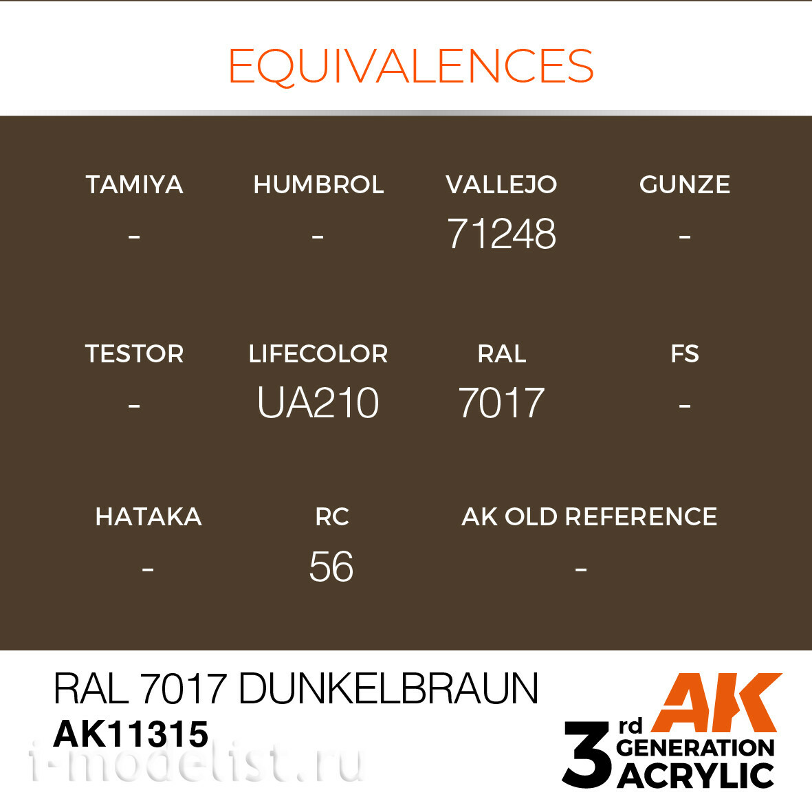AK11315 AK Interactive Acrylic paint 
