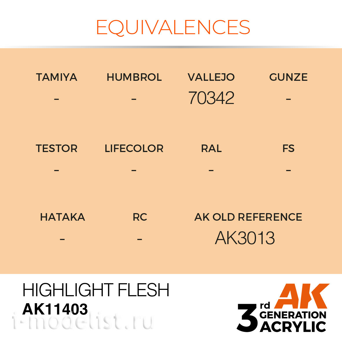 AK11403 AK Interactive Acrylic paint HIGHLIGHT FLESH – FIGURES (bright nude) 17 ml