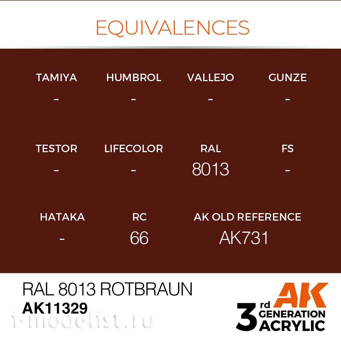 AK11329 AK Interactive acrylic paint 