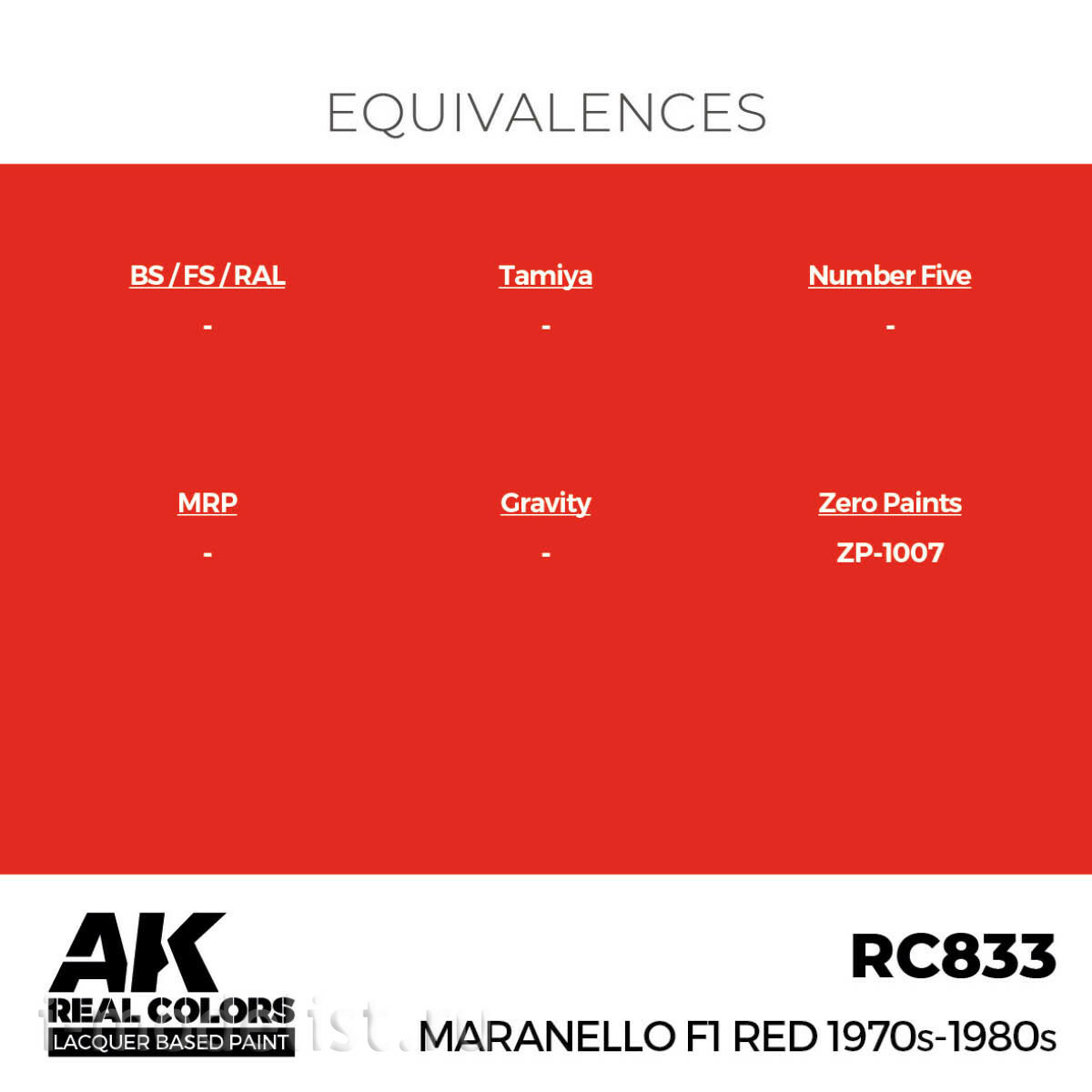 RC833 AK Interactive Лаковая краска Красный Maranello F1 1970х-1980х / Maranello F1 Red 1970s-1980s