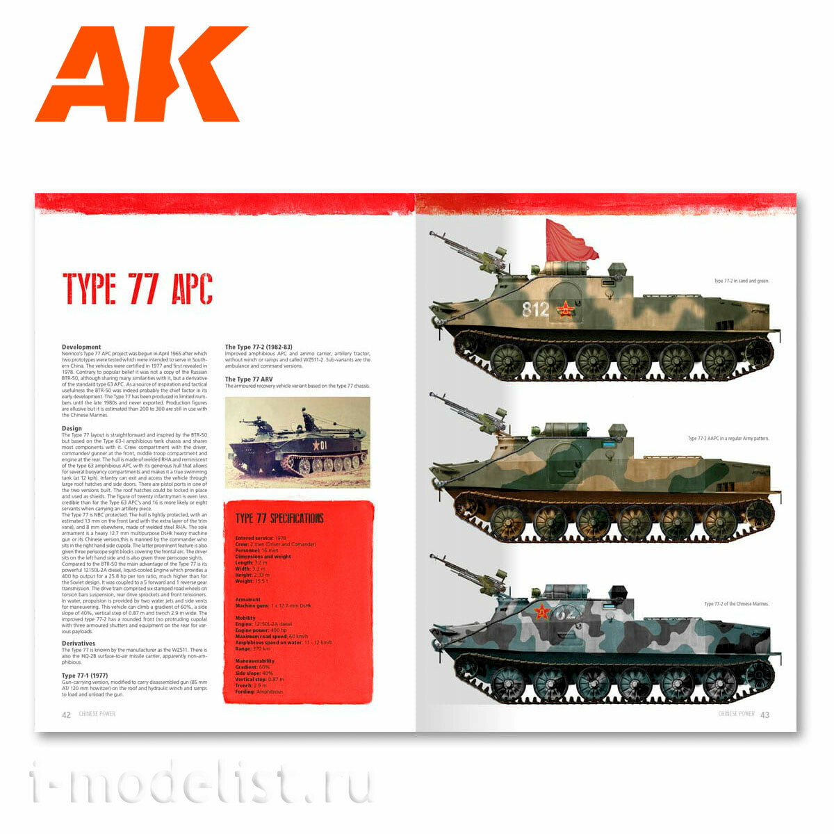 AK666 AK Interactive CHINESE POWER