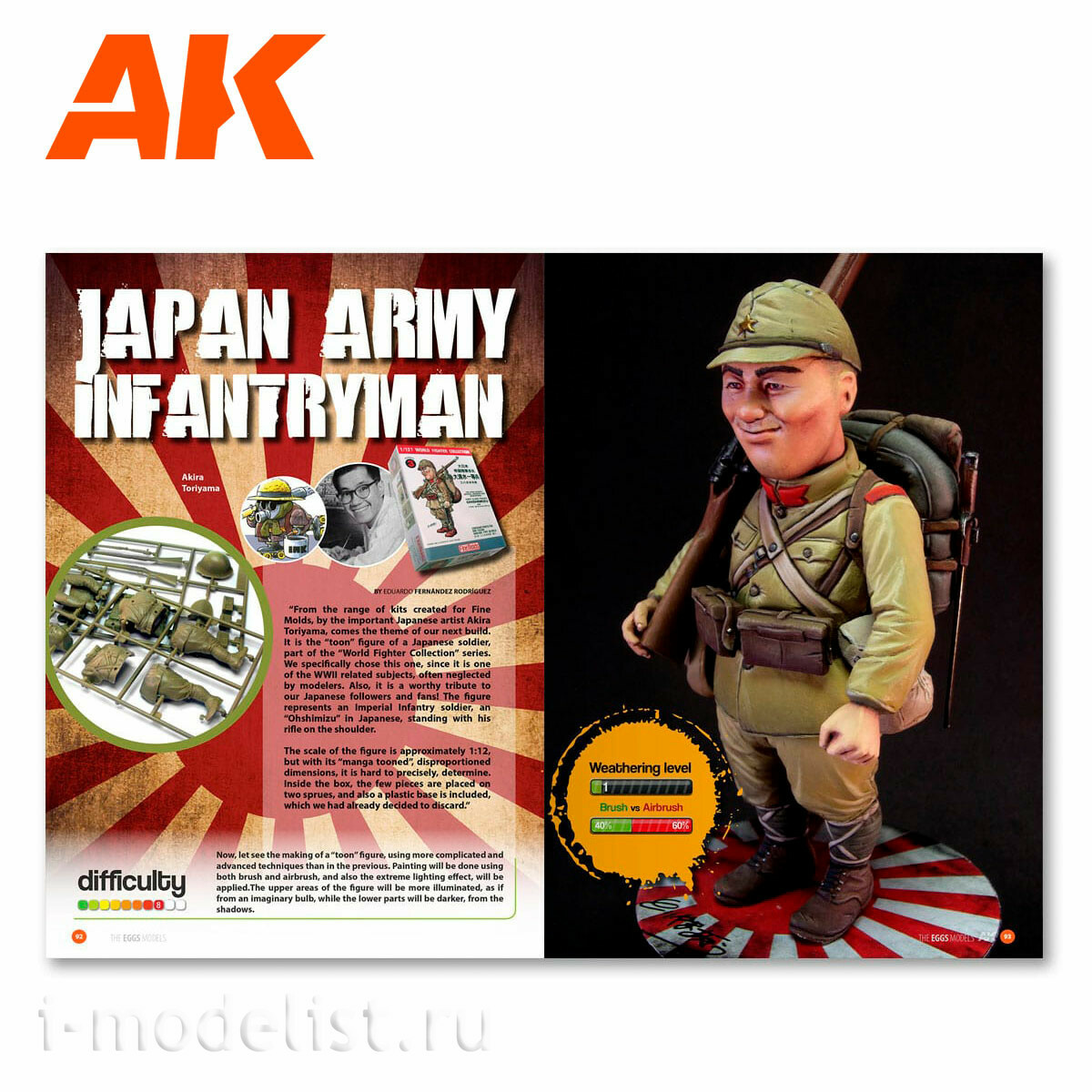 AK911 AK Interactive HOW TO MAKE TOON MODELS TUTORIAL