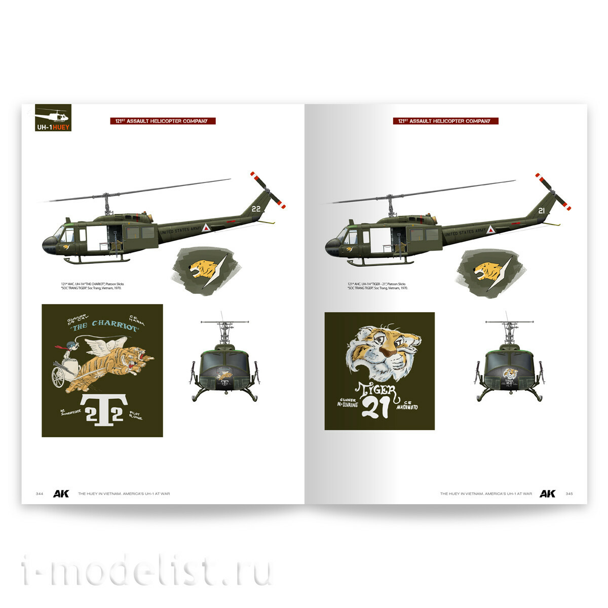 AK130037 AK Interactive Книга 