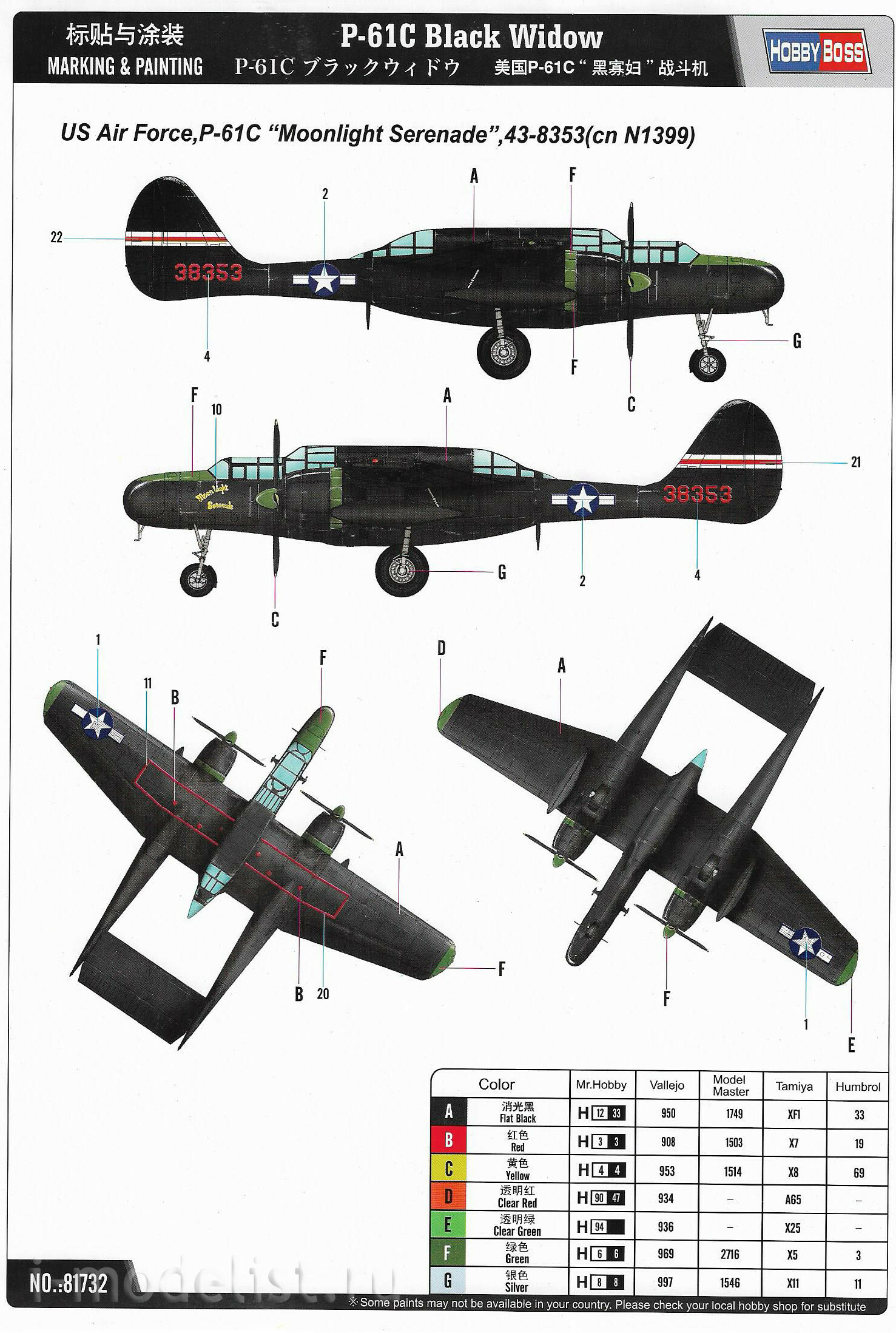 81732 HobbyBoss 1/48 P-61C Black Widow