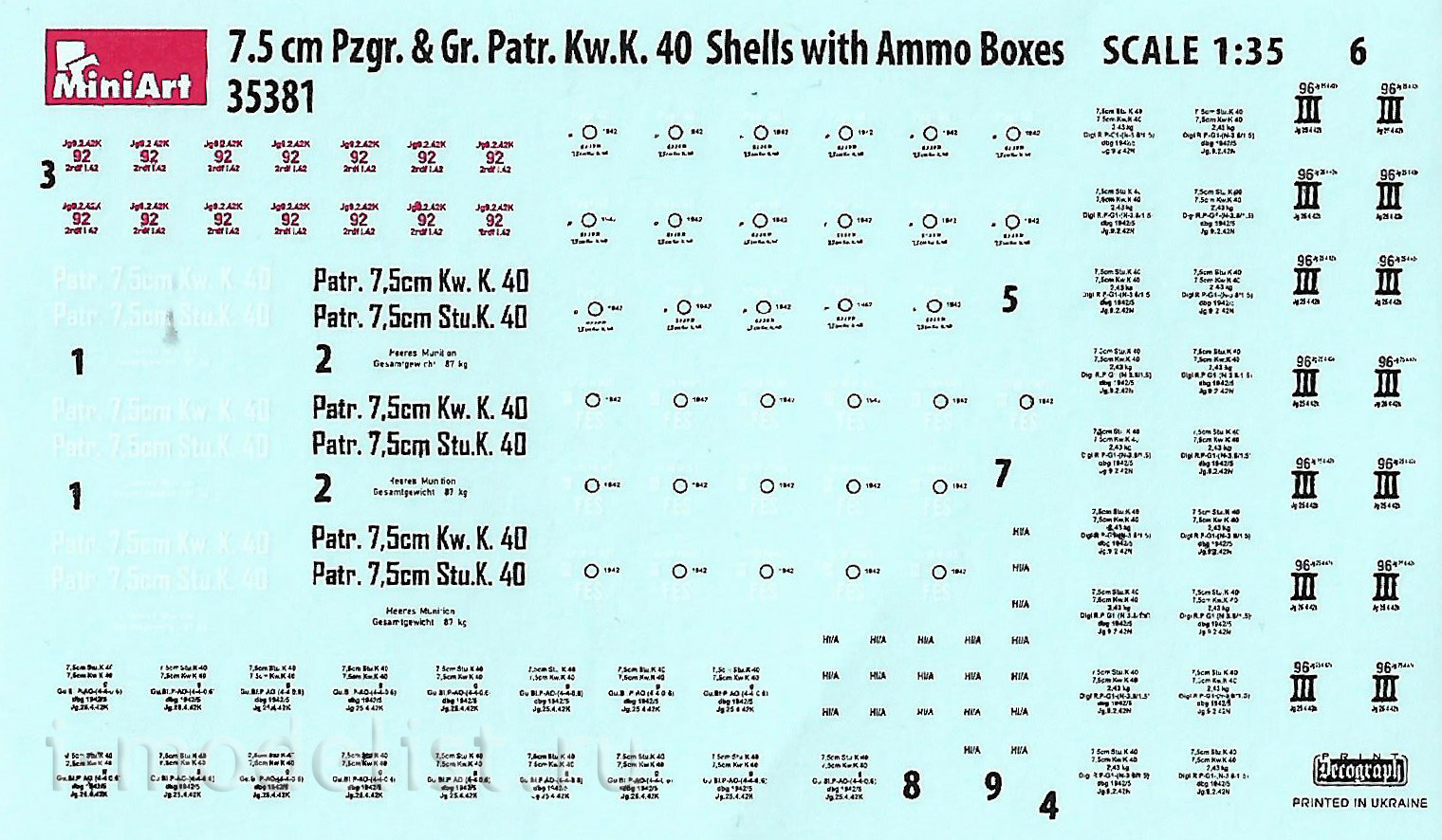 35381 MiniArt 1/35 Shells with boxes of 7.5 cm PZGR cartridges. & GR. PATR. KW.K. 40