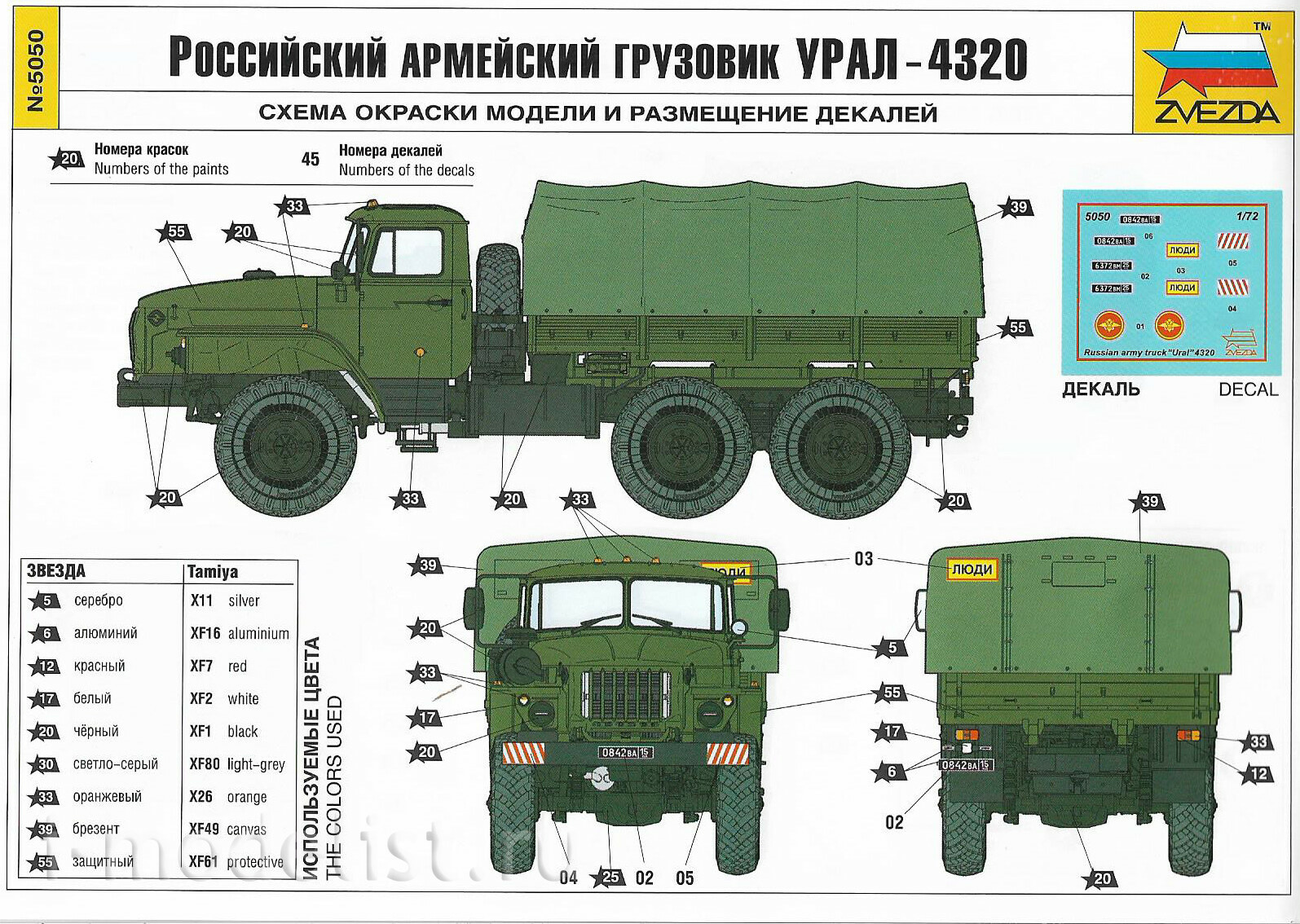 5050 Zvezda 1/72 PRE-ORDER Russian Army truck URAL-4320