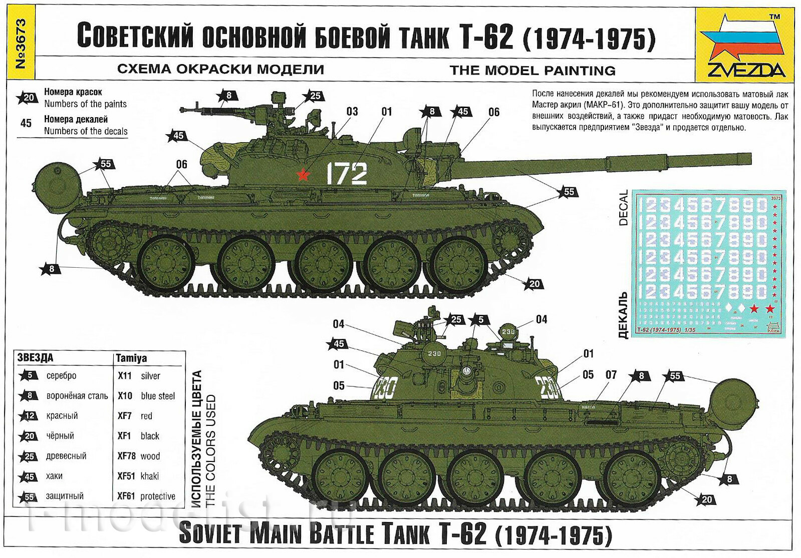 3673 Zvezda 1/35 T-62 tank of the 1974-75 model.