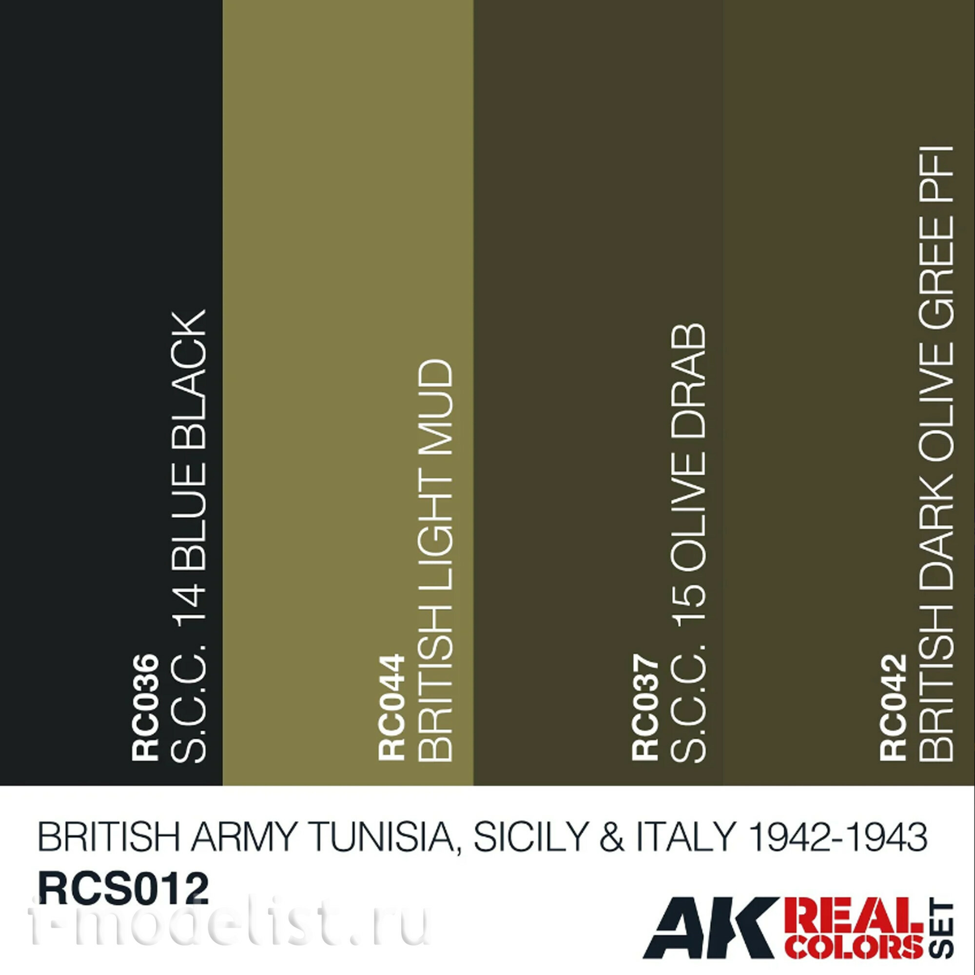 RCS012 AK Interactive Set of acrylic colors Real Colors BRITISH ARMY TUNISIA, SICILY,& ITALY 1943-1945 SET