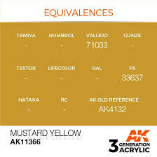 AK11366 AK Interactive Acrylic paint MUSTARD YELLOW (mustard yellow) 17 ml