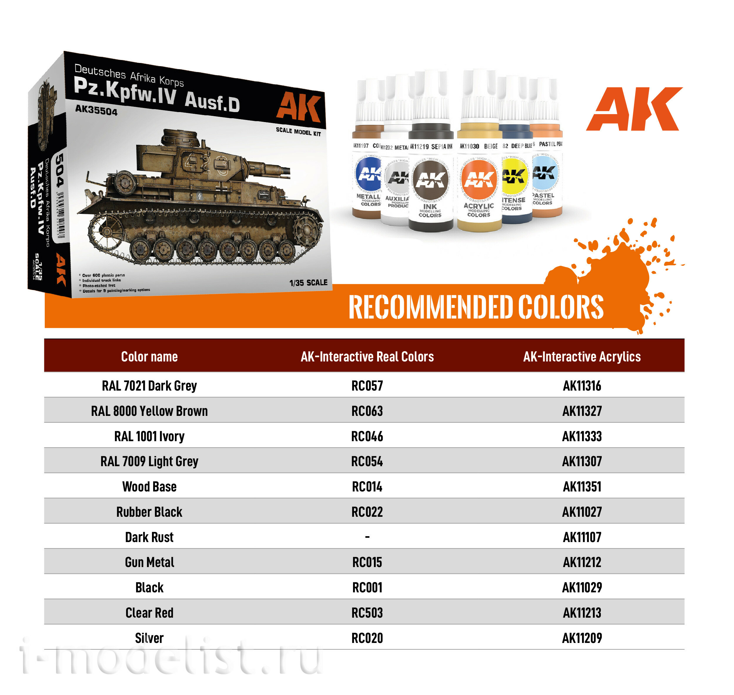 AK35504 AK Interactive 1/35 Medium Tank Pz.Kpfw. IV AUSF.D AFRIKA KORPS