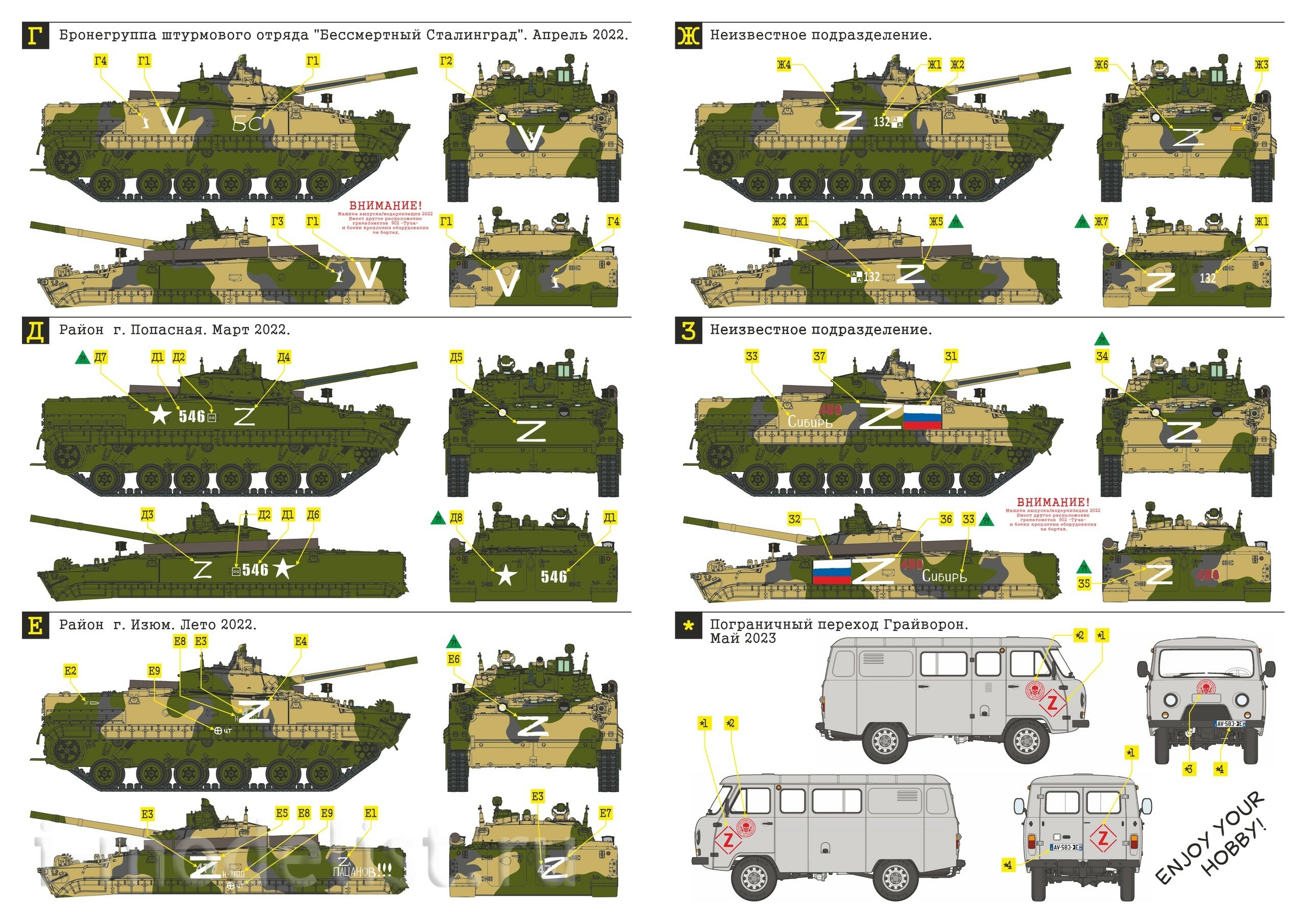 D35007 SG Modeling 1/35 Decal set for BMP-3 in its zone