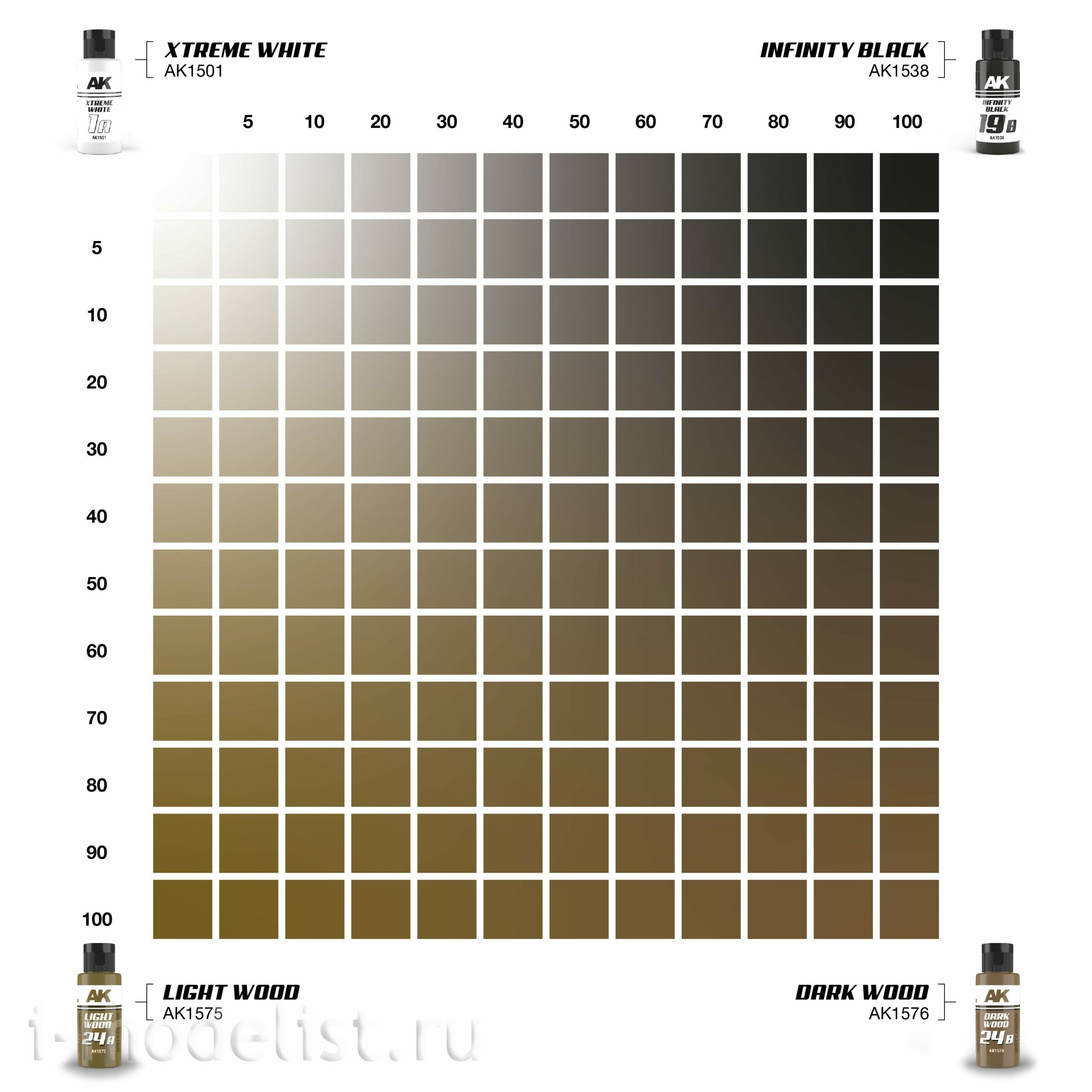 AK1583 AK Interactive Paint Set Dual Exo - 24A Light Wood & 24B Dark Wood
