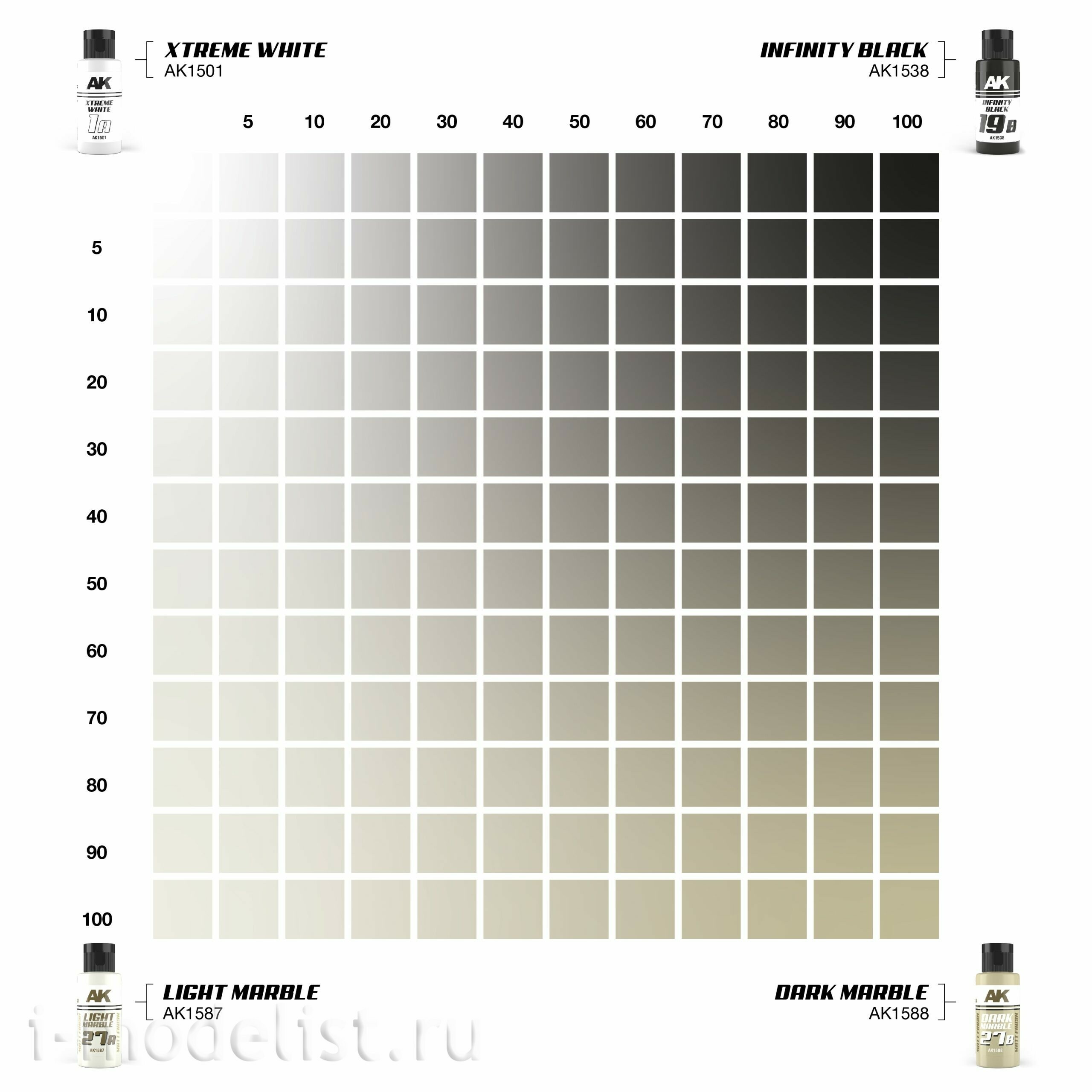 AK1586 AK Interactive Paint Set Dual Exo - 27A Light Marble & 27B Dark Marble