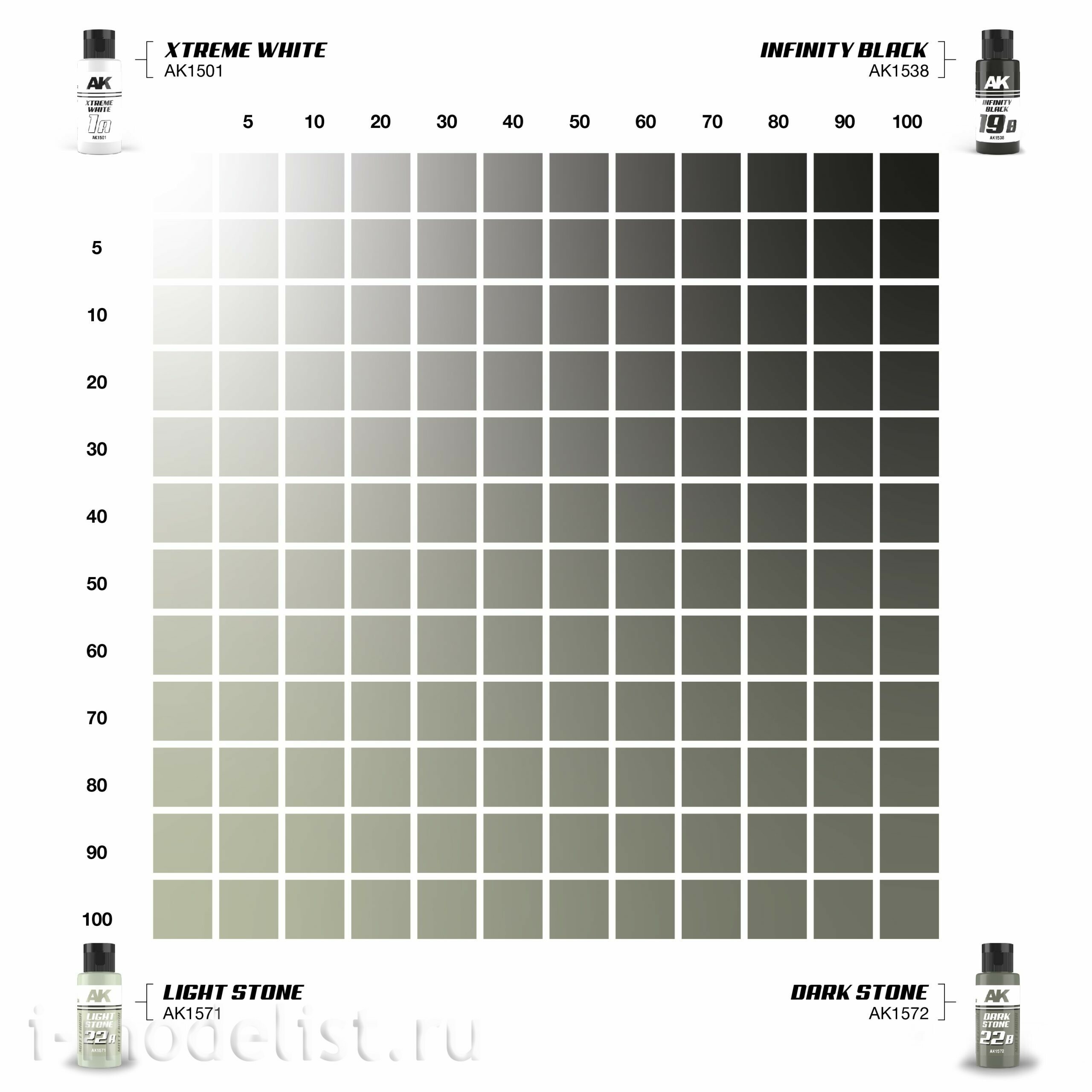 AK1581 AK Interactive Paint Set Dual Exo - 22A Light Stone & 22B Dark Stone