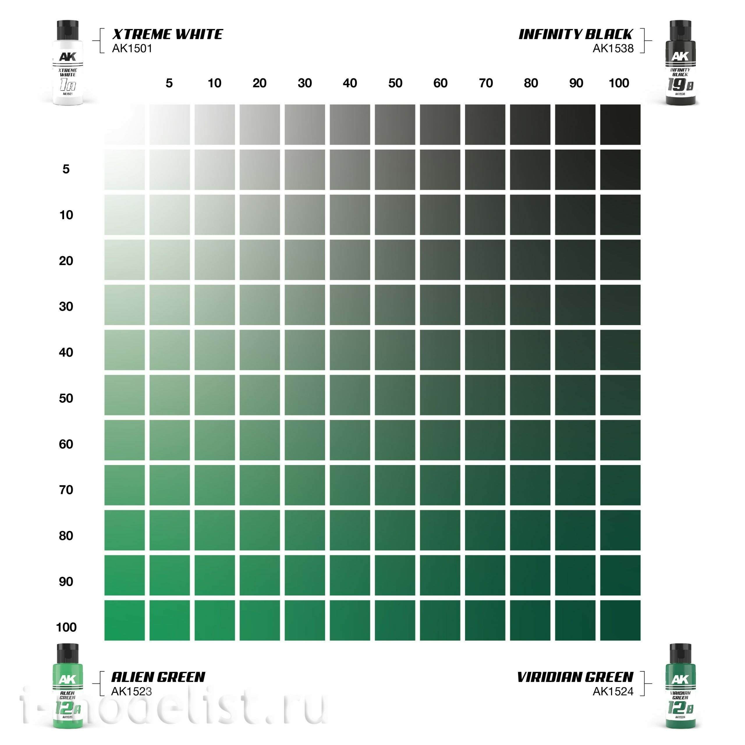 AK1556 AK Interactive Paint Set Dual Exo - 12A Alien Green & 12B Viridian Green