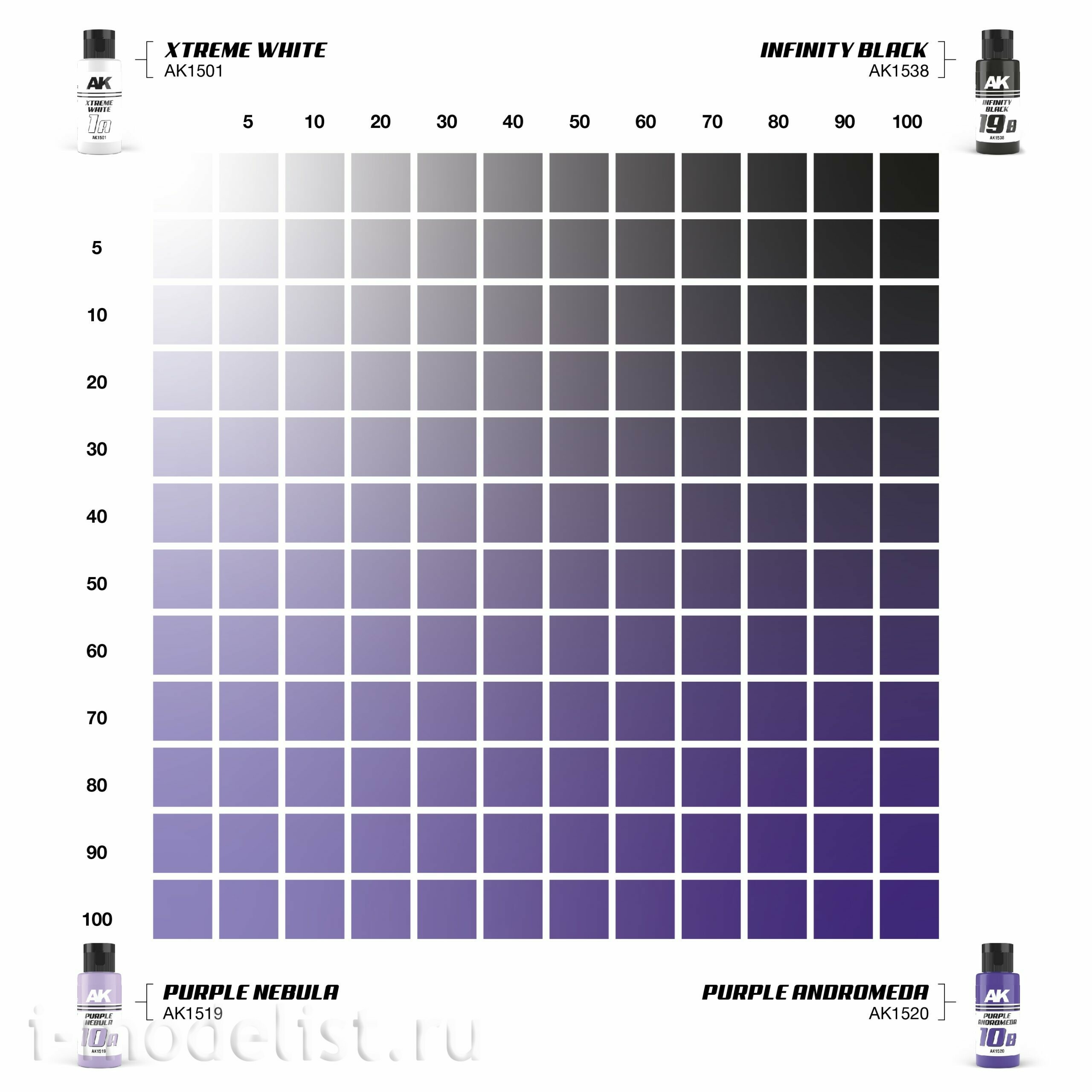 AK1554 AK Interactive Paint Set Dual Exo - 10A Purple Misty & 10B Purple Andromeda
