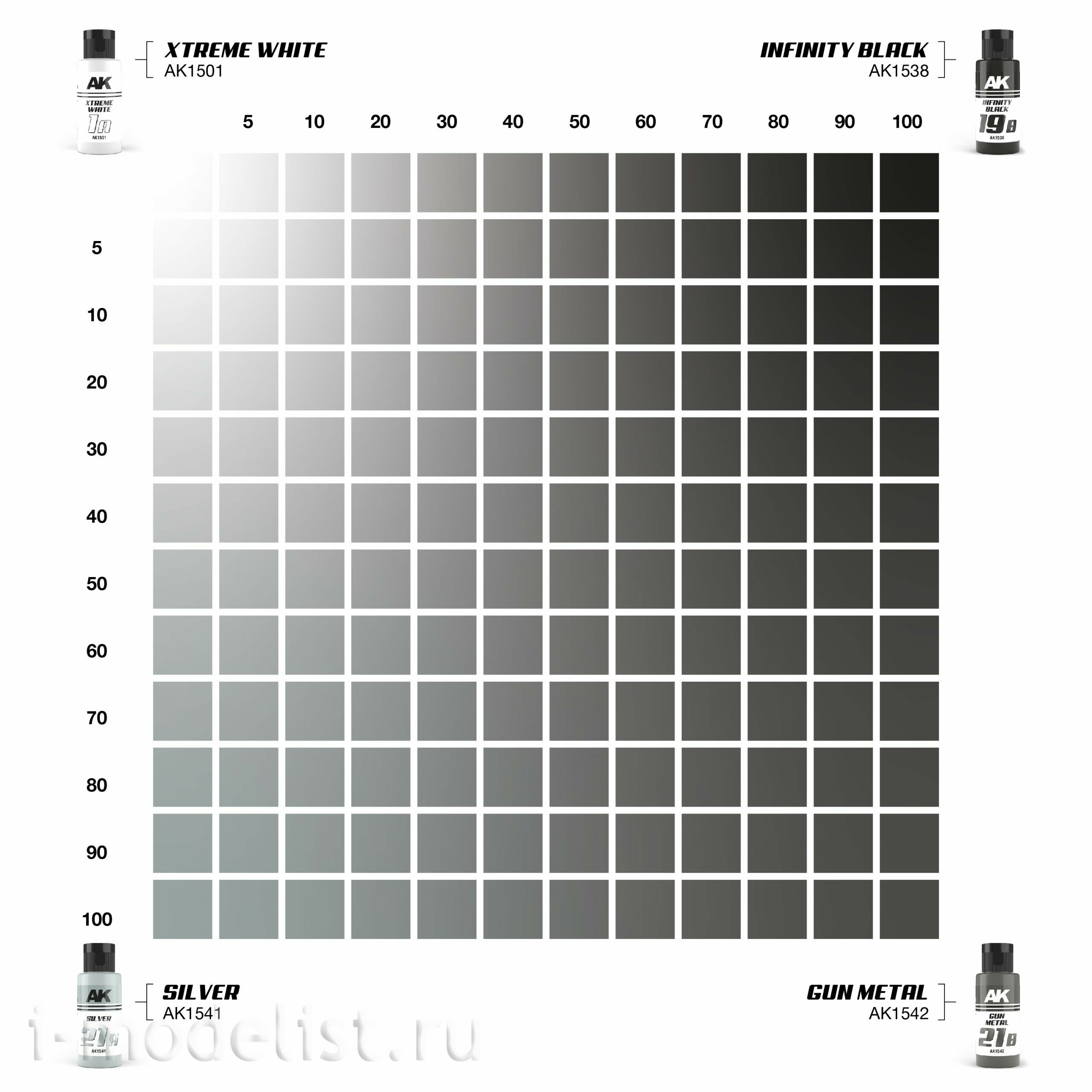 AK1565 AK Interactive Paint Set Dual Exo - 21A Silver & 21B Gun Metal
