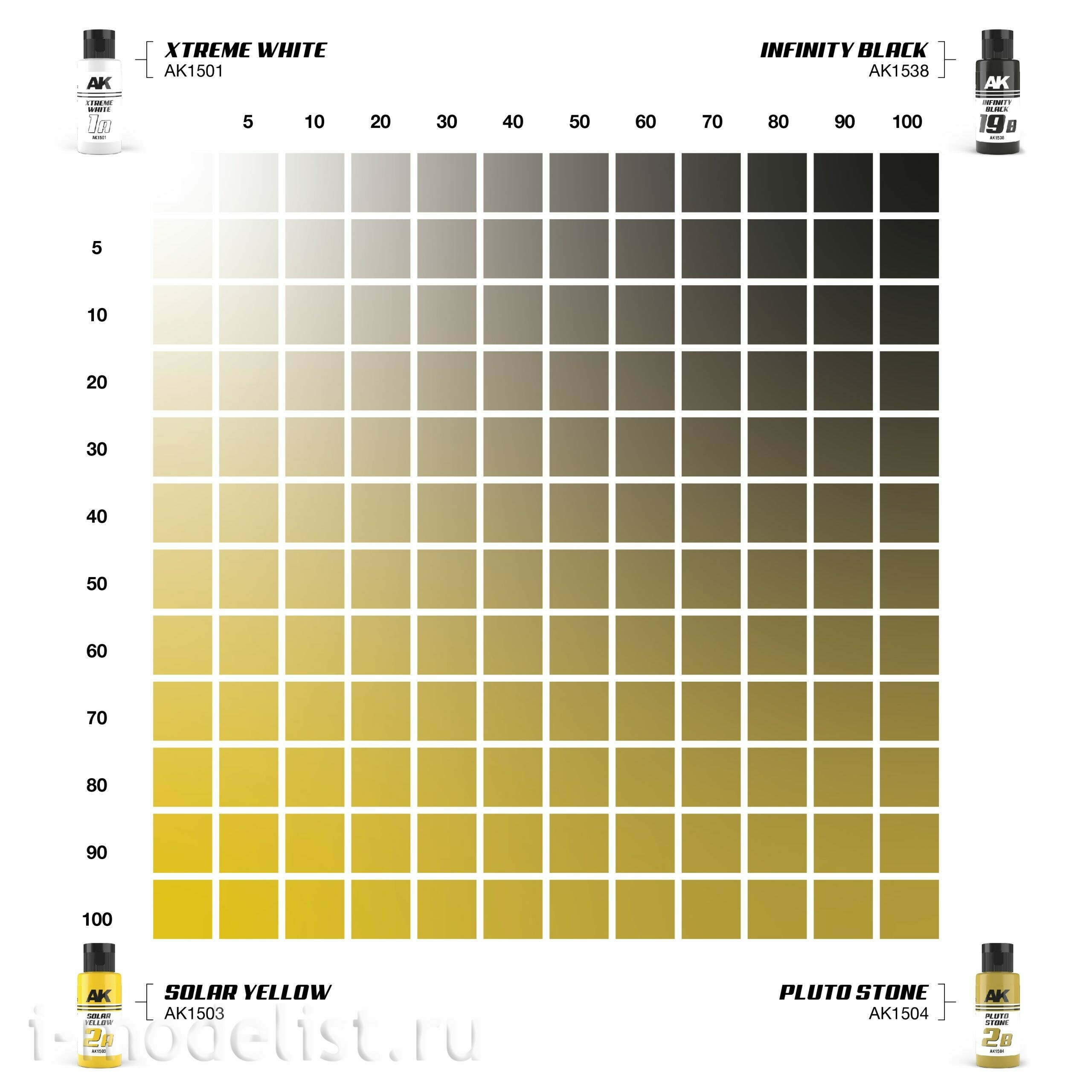 AK1544 AK Interactive Paint Set Dual Exo - 2A Sunny Yellow & 2B Pluto Stone