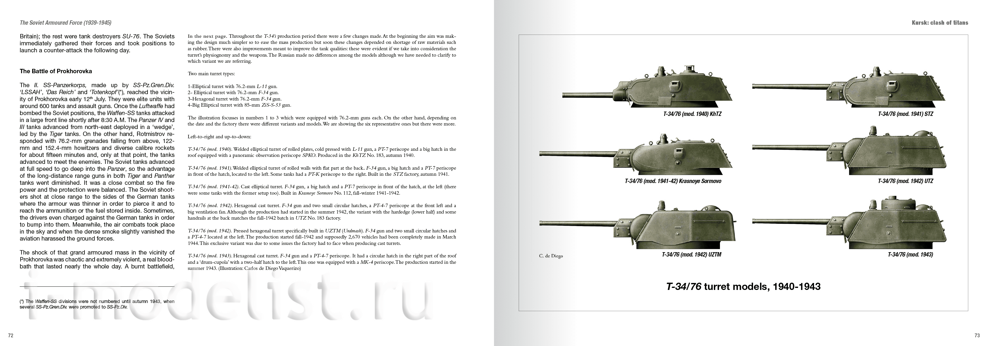 ABT609 Abteilung 502 Книга Советские броnotанковые войска (1939-1945) / Soviet Armoured Force (1939-1945) (Английский язык)