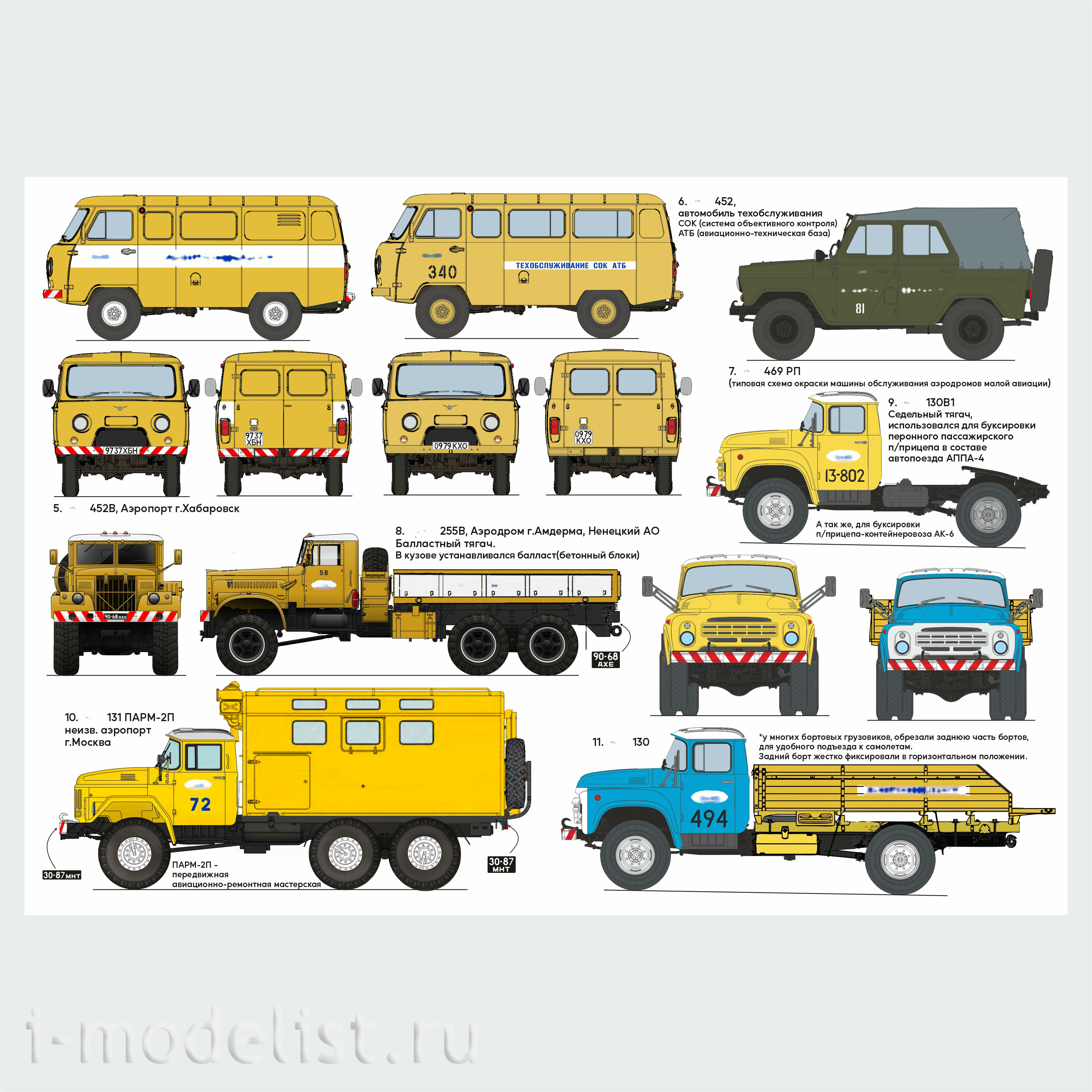 ASK35049 All Scale Kits (ASK) 1/35 Набор декалей А-флfrom СССР для модели фирмы Zvezda, арт. 3712