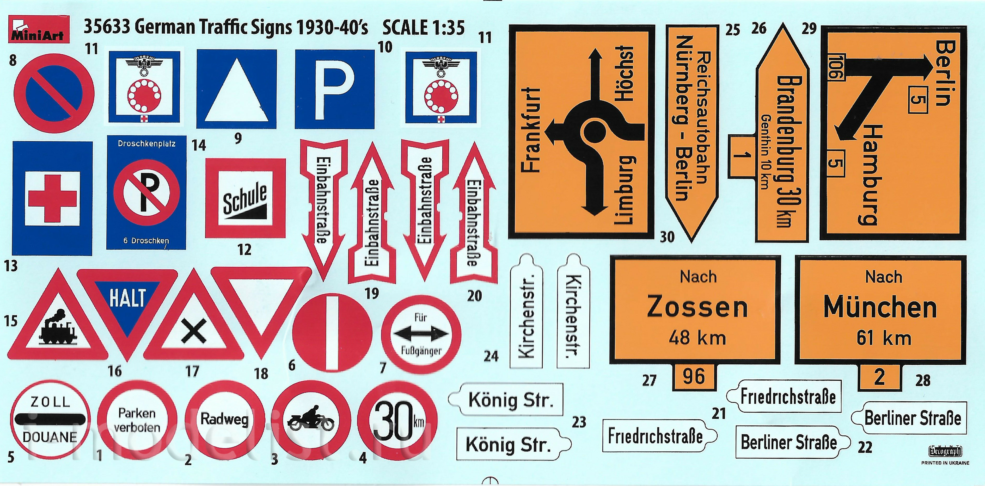 35633 MiniArt 1/35 Road signs. Germany of the 1930s-40s.