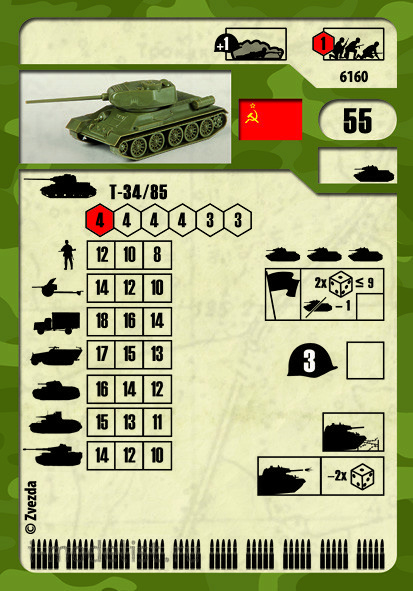 6160 Zvezda 1/100 Soviet medium tank T-34/85