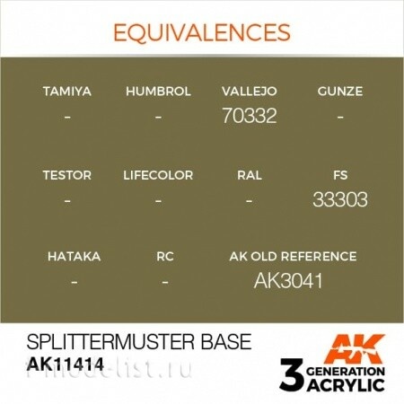 AK11414 AK Interactive Acrylic Paint SPLITTERMUSTER BASE-FIGURES 17 ml