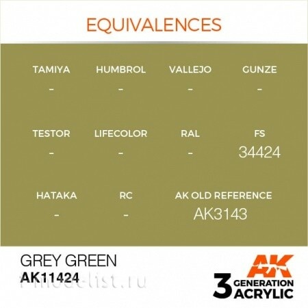 AK11424 AK Interactive acrylic paint GREY GREEN – FIGURES (grey-green) 17 ml