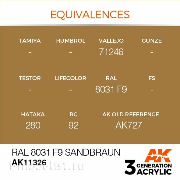 AK11326 AK Interactive Acrylic paint 