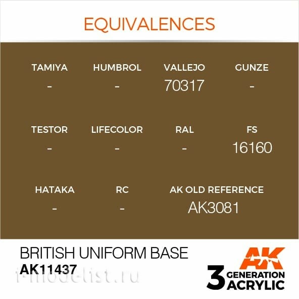 AK11437 AK Interactive Acrylic paint BRITISH UNIFORM BASE – FIGURES (British uniform base) 17 ml