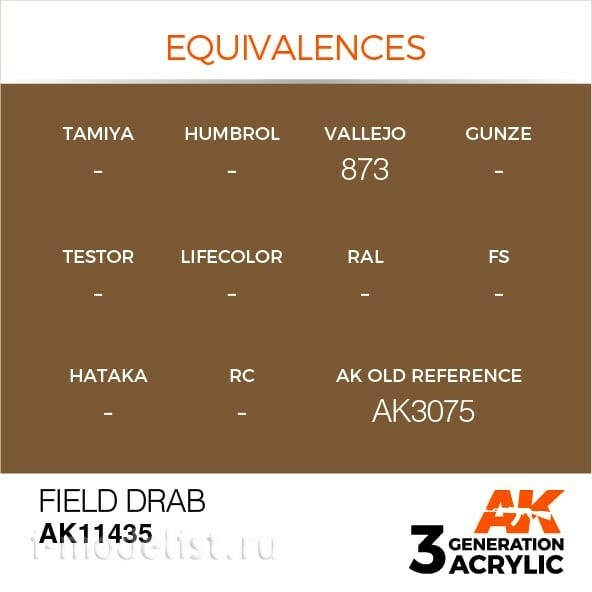 AK11435 AK Interactive acrylic paint FIELD DRAB-FIGURES (gray field) 17 ml