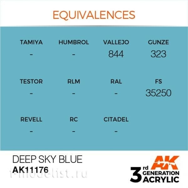 AK11176 AK Interactive acrylic Paint 3rd Generation Deep Blue 17ml