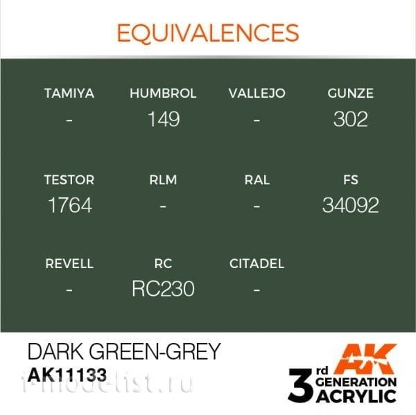 AK11133 AK Interactive acrylic Paint 3rd Generation Dark Green-Grey 17ml