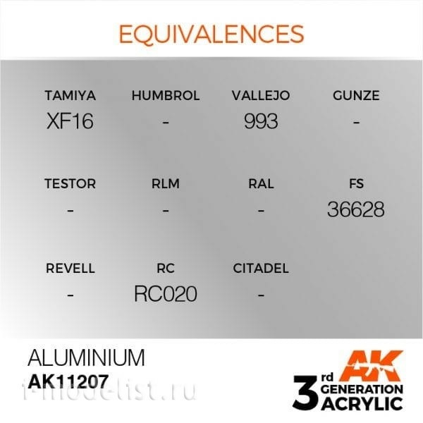 AK11207 AK Interactive acrylic Paint 3rd Generation aluminum 17ml