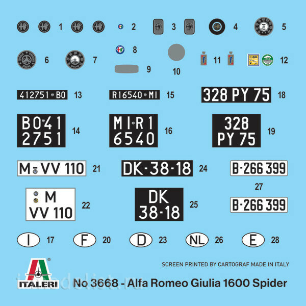 3668 Italeri 1/24 Итальянский автомобиль Alfa Romeo Giulia 1600 Spider