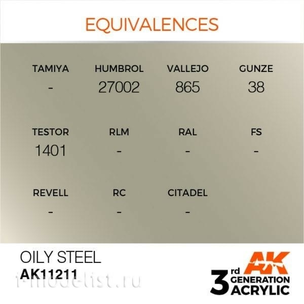 AK11211 AK Interactive acrylic Paint 3rd Generation oil Steel 17ml