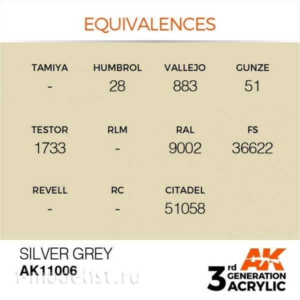 AK11006 AK Interactive acrylic Paint 3rd Generation Silver Grey 17ml
