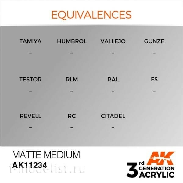 AK11234 AK Interactive acrylic Paint 3rd Generation Matte Medium 17ml