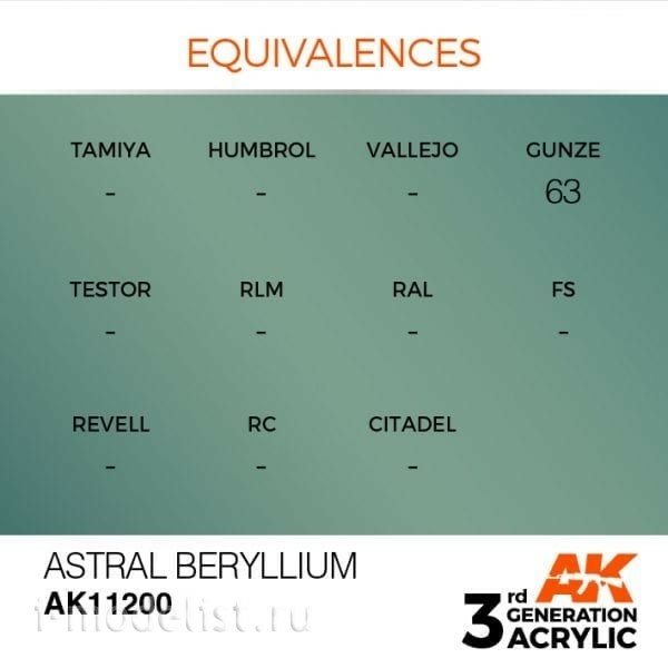 AK11200 AK Interactive acrylic Paint 3rd Generation Astral Beryllium 17ml