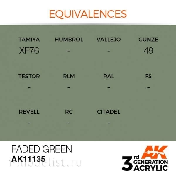 AK11135 AK Interactive acrylic Paint 3rd Generation Faded Green 17ml