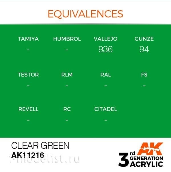 AK11216 AK Interactive acrylic Paint 3rd Generation Green 17ml
